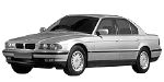 BMW E38 U1577 Fault Code