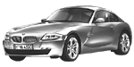 BMW E86 U1577 Fault Code
